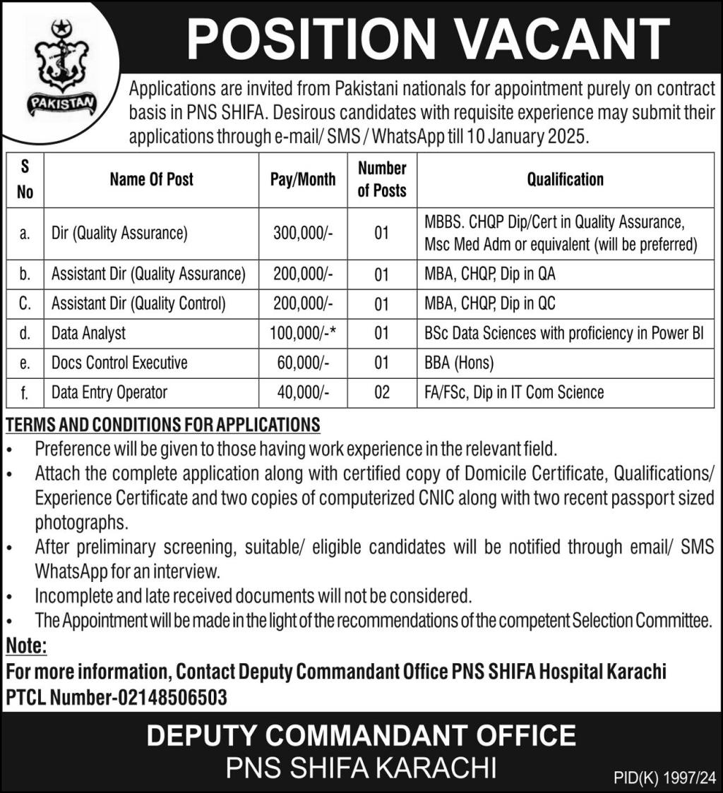 PNS SHIFA HOSPITAL KARACHI | QUALITY ASSURANCE & QUALITY CONTROL VACANCIES 01-2025