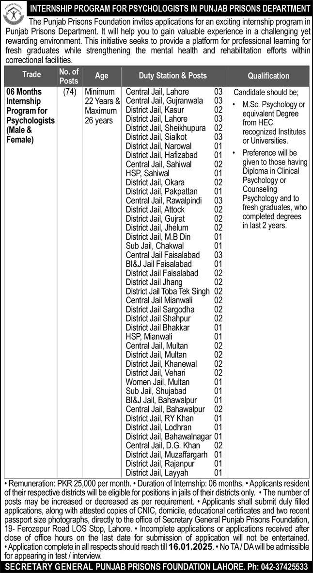 PUNJAB PRISONS DEPARTMENT | PUNJAB PRISONS FOUNDATION INTERNSHIP PROGRAM 01-2025