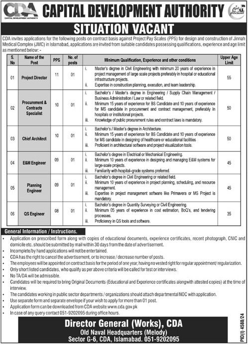 CAPITAL DEVELOPMENT AUTHORITY, ISLAMABAD | JINNAH MEDICAL COMPLEX CDA PROJECT VACANCIES 01-2025