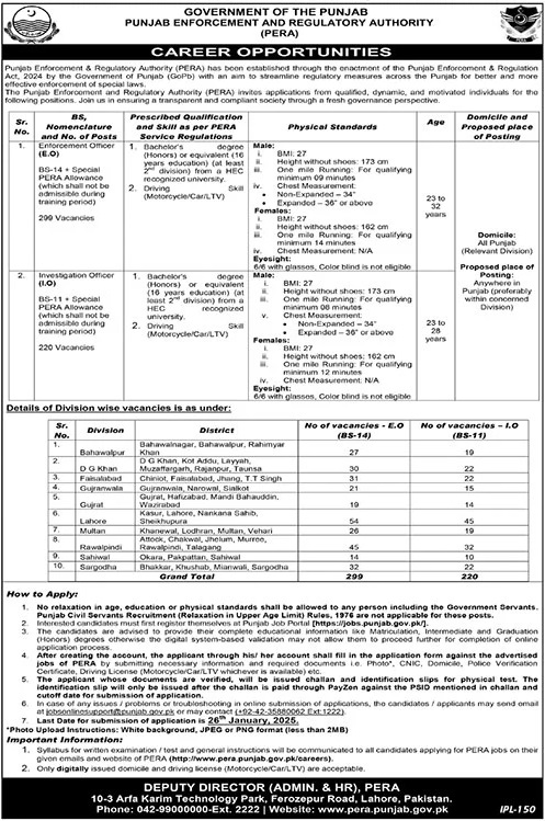 PUNJAB ENFORCEMENT & REGULATORY AUTHORITY | PERA LAHORE ENFORCEMENT & INVESTIGATION OFFICERS VACANCIES 01-2025