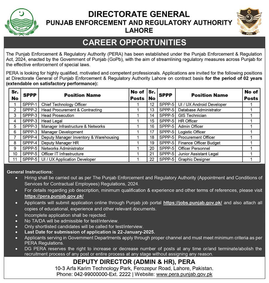 PUNJAB ENFORCEMENT & REGULATORY AUTHORITY | PERA LAHORE MULTIPLE POSITIONS 01-2025