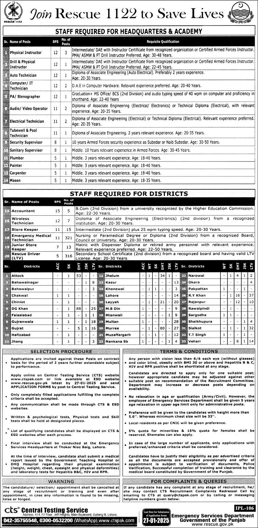 EMERGENCY SERVICES DEPARTMENT, PUNJAB | JOIN RESCUE 1122 PUNJAB 01-2025