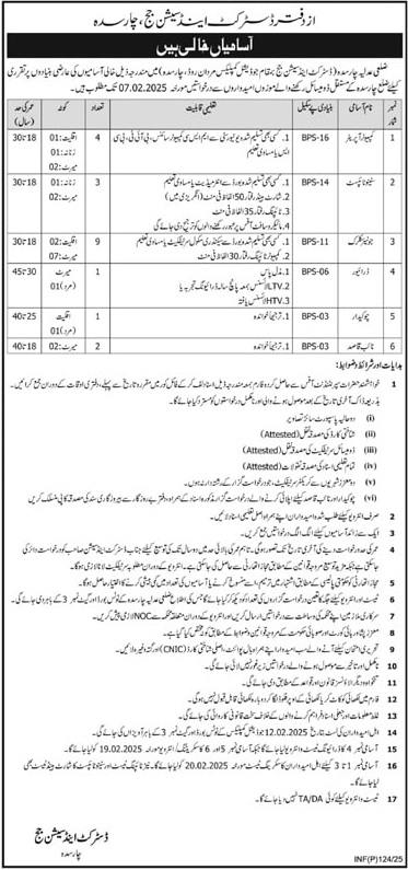 DISTRICT & SESSIONS COURTS, CHARSADDA | STAFF VACANCIES ADVERTISEMENT 01-2025