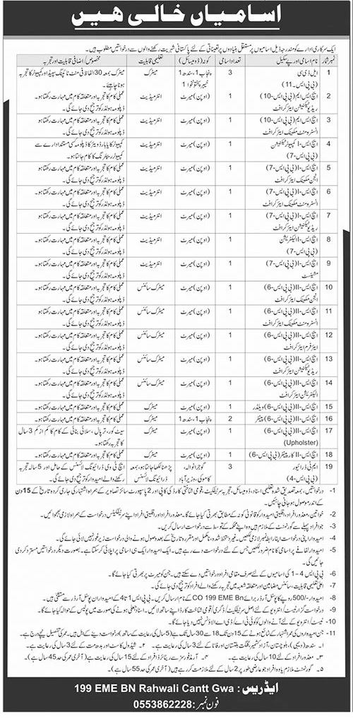 199 EME BN RAHWALI CANTT, GUJRANWALA | TECHNICAL & CLERICAL STAFF VACANCIES 01-2025