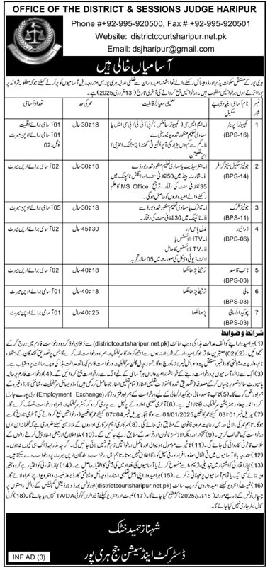 DISTRICT & SESSIONS COURTS, HARIPUR | DISTRICT JUDICIARY STAFF ADVERTISEMENT 01-2025