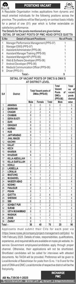 PROVINCIAL MANAGEMENT CELL, BALOCHISTAN | PMC HEAD OFFICE  & DISTRICT-LEVEL DMC/DMA VACANCIES 01-2025