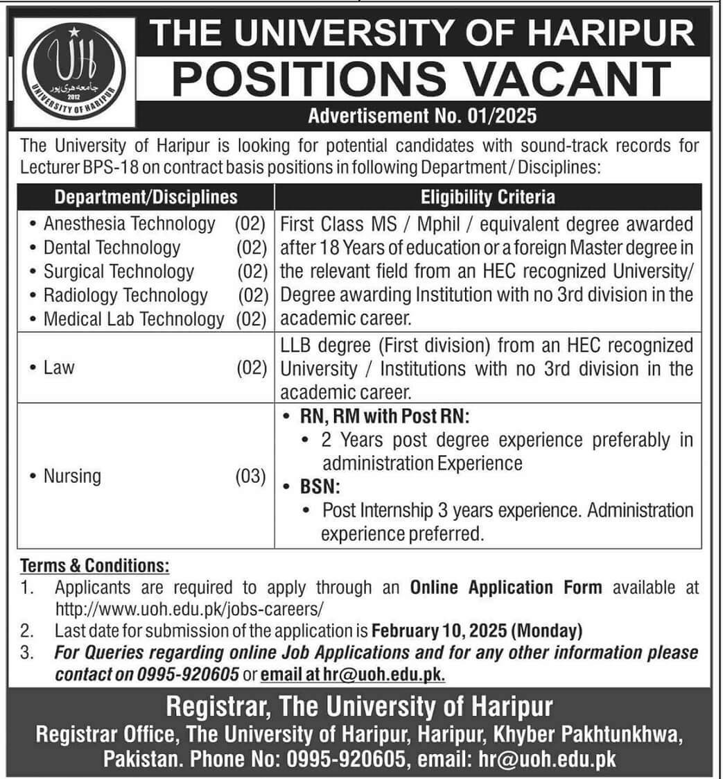THE UNIVERSITY OF HARIPUR | LECTURER POSITIONS VACANT, ADVERTISEMENT NO 01/2025