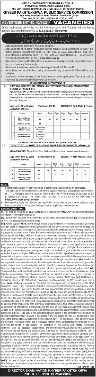 KHYBER PAKHTUNKHWA PUBLIC SERVICE COMMISSION | PMS & AETO KPPSC ADVERTISEMENT NO. 02/2025