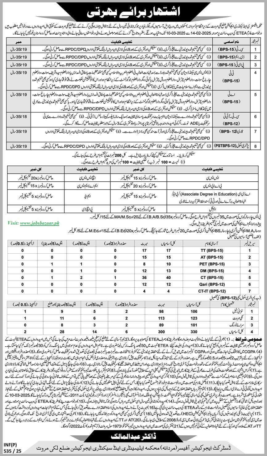KP ELEMENTARY & SECONDARY EDUCATION DEPARTMENT | DEO MALE LAKKI MARWAT TEACHING VACANCIES 02-2025