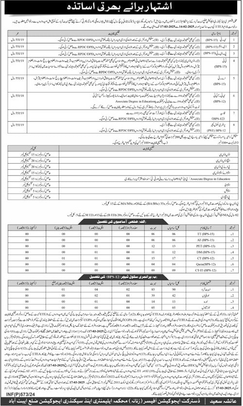 KP ELEMENTARY & SECONDARY EDUCATION DEPARTMENT | DEO FEMALE ABBOTTABAD TEACHING VACANCIES 02-2025