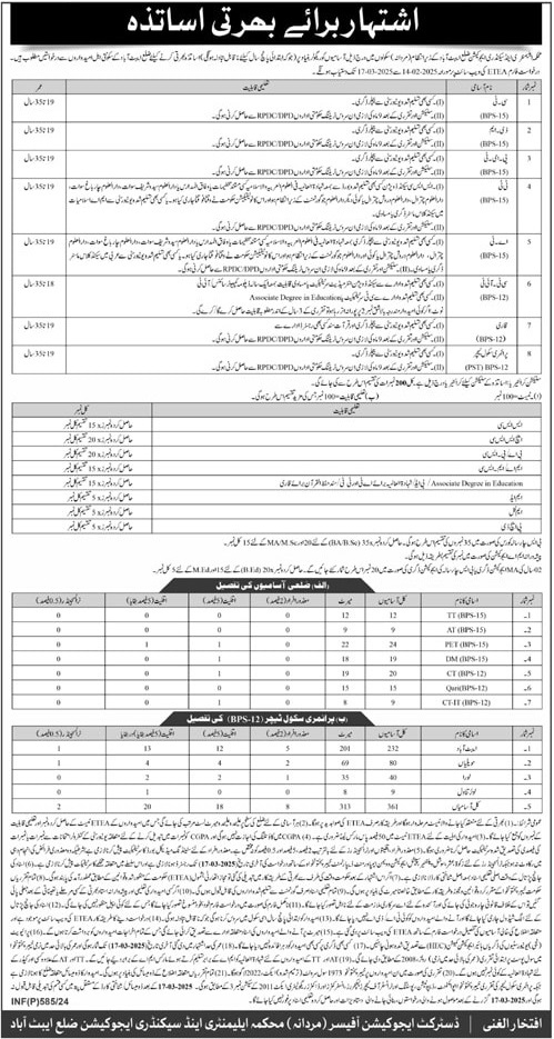 KP ELEMENTARY & SECONDARY EDUCATION DEPARTMENT | DEO MALE ABBOTTABAD TEACHING VACANCIES 02-2025