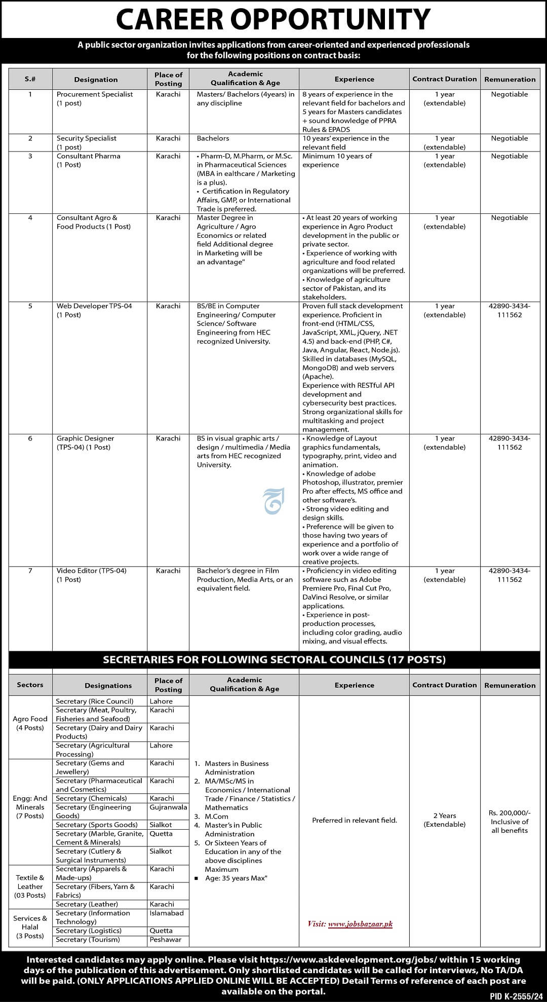 PUBLIC SECTOR ORGANIZATION, ASK DEVELOPMENT TECHNICAL VACANCIES 02-2025