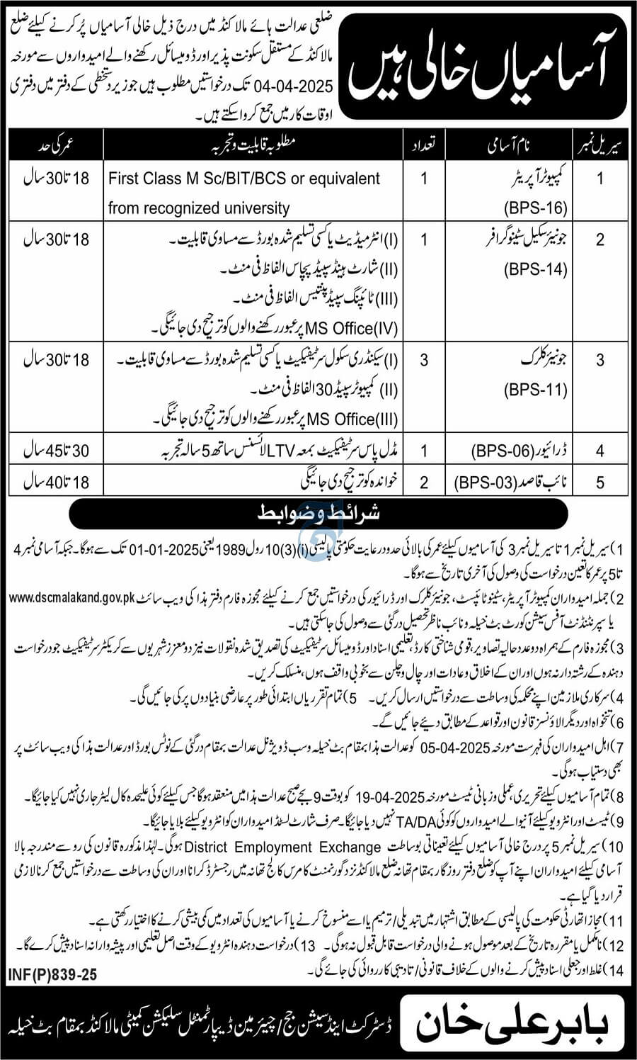 DISTRICT & SESSIONS COURTS, MALAKAND AT BATKHELA | DISTRICT JUDICIARY STAFF ADVERTISEMENT 02-2025