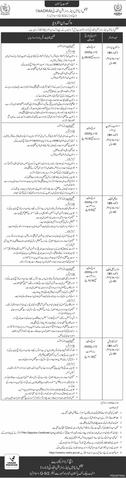 NATIONAL DATABASE & REGISTRATION AUTHORITY | NADRA ISLAMABAD WORKSHOP VACANCIES 02-2025