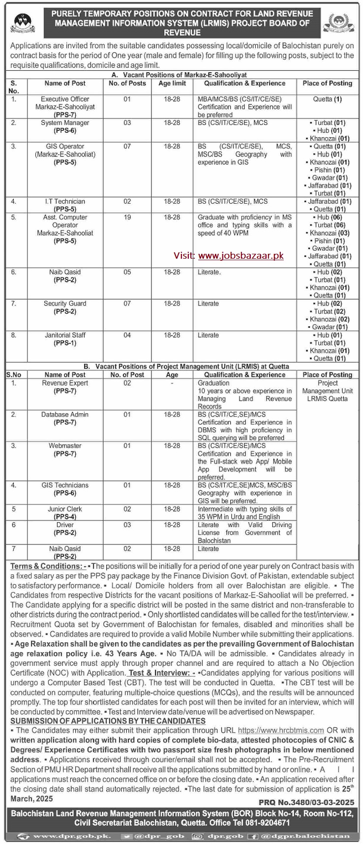 BOARD OF REVENUE BALOCHISTAN, LRMIS BOR PROJECT VACANCIES 03-2025