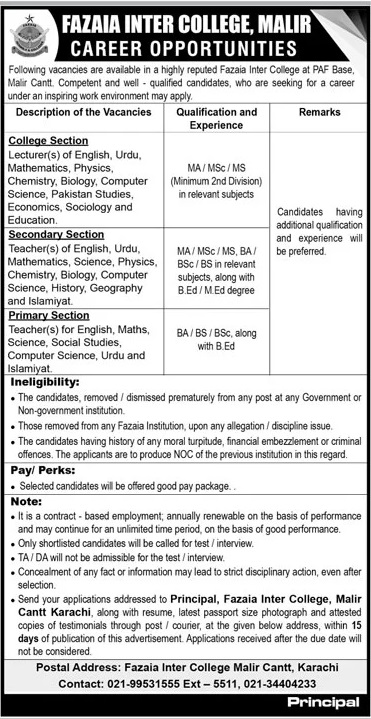 FAZAIA INTER COLLEGE, MALIR CANTT | LECTURERS & TEACHERS REQUIRED 03-2025