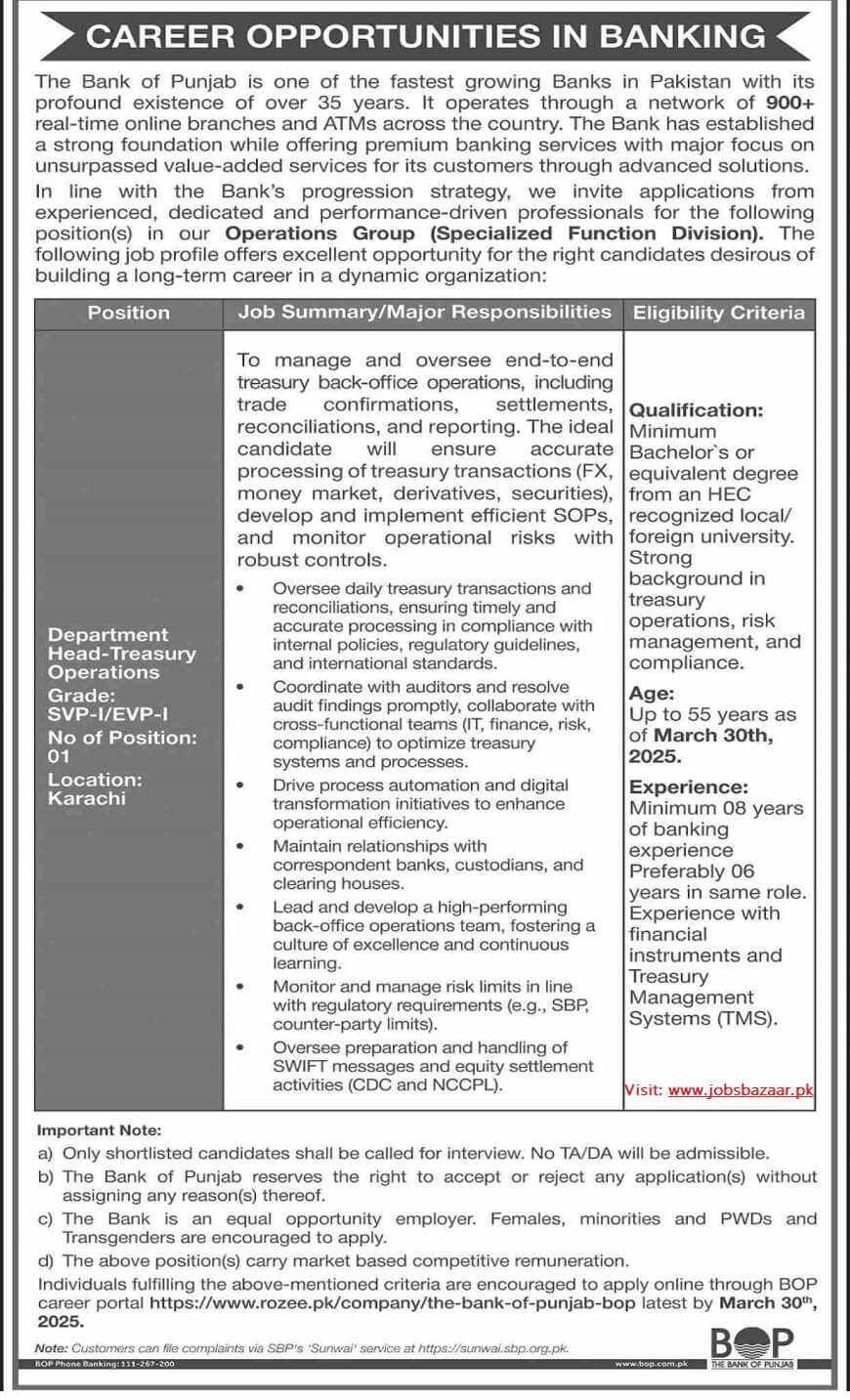 THE BANK OF PUNJAB | HEAD TREASURY OPERATIONS KARACHI, BOP POSITION 03-2025