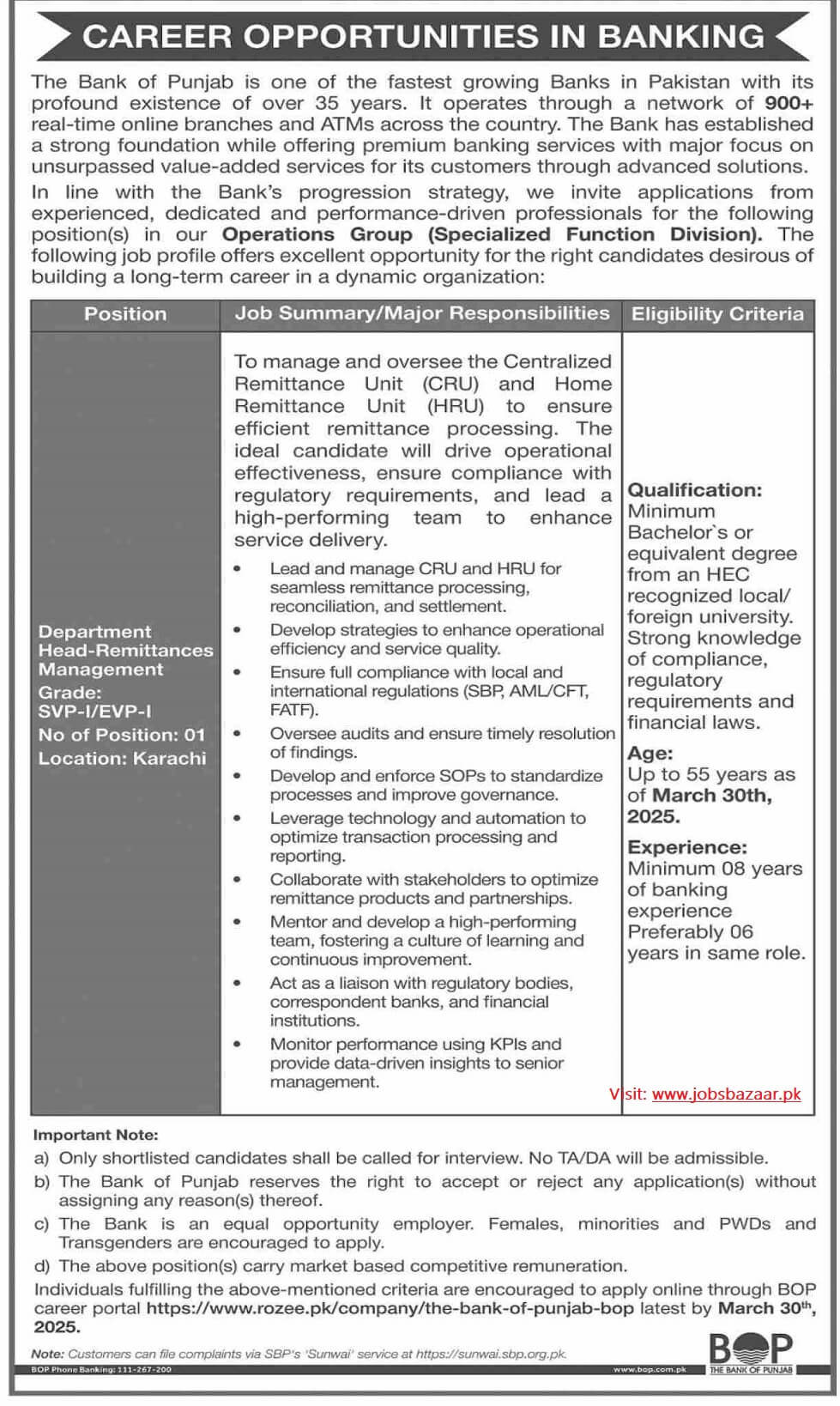 THE BANK OF PUNJAB | HEAD REMITTANCES MANAGEMENT KARACHI, BOP POSITION 03-2025