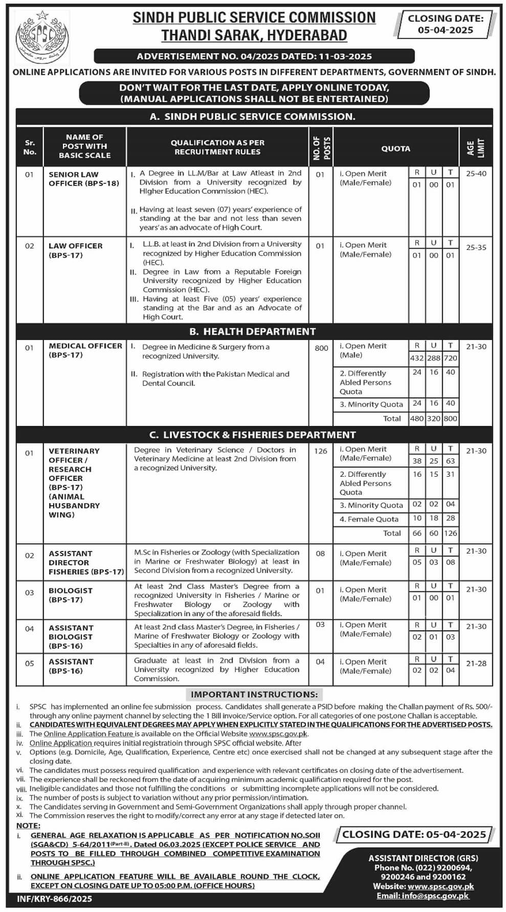 SINDH PUBLIC SERVICE COMMISSION, HYDERABAD | SPSC CONSOLIDATED ADVERTISEMENT NO. 04/2025