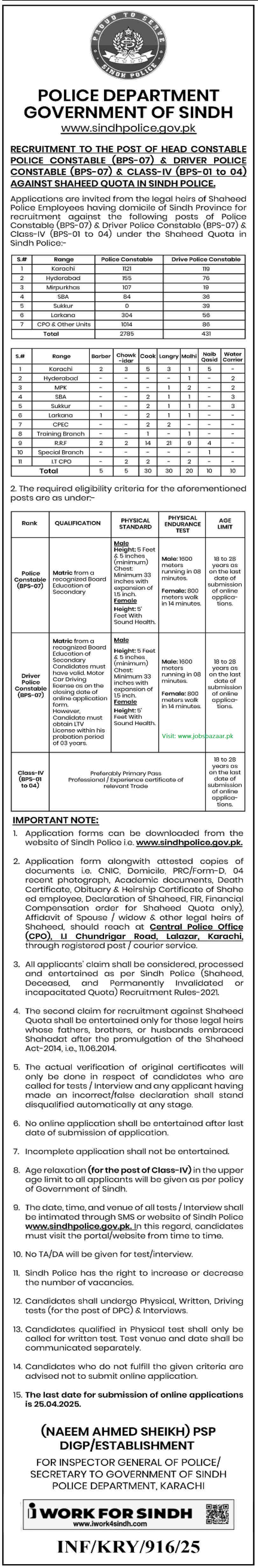 RECRUITMENT OF CONSTABLES, DRIVERS CONSTABLES & CLASS-IV IN SINDH POLICE 03-2025