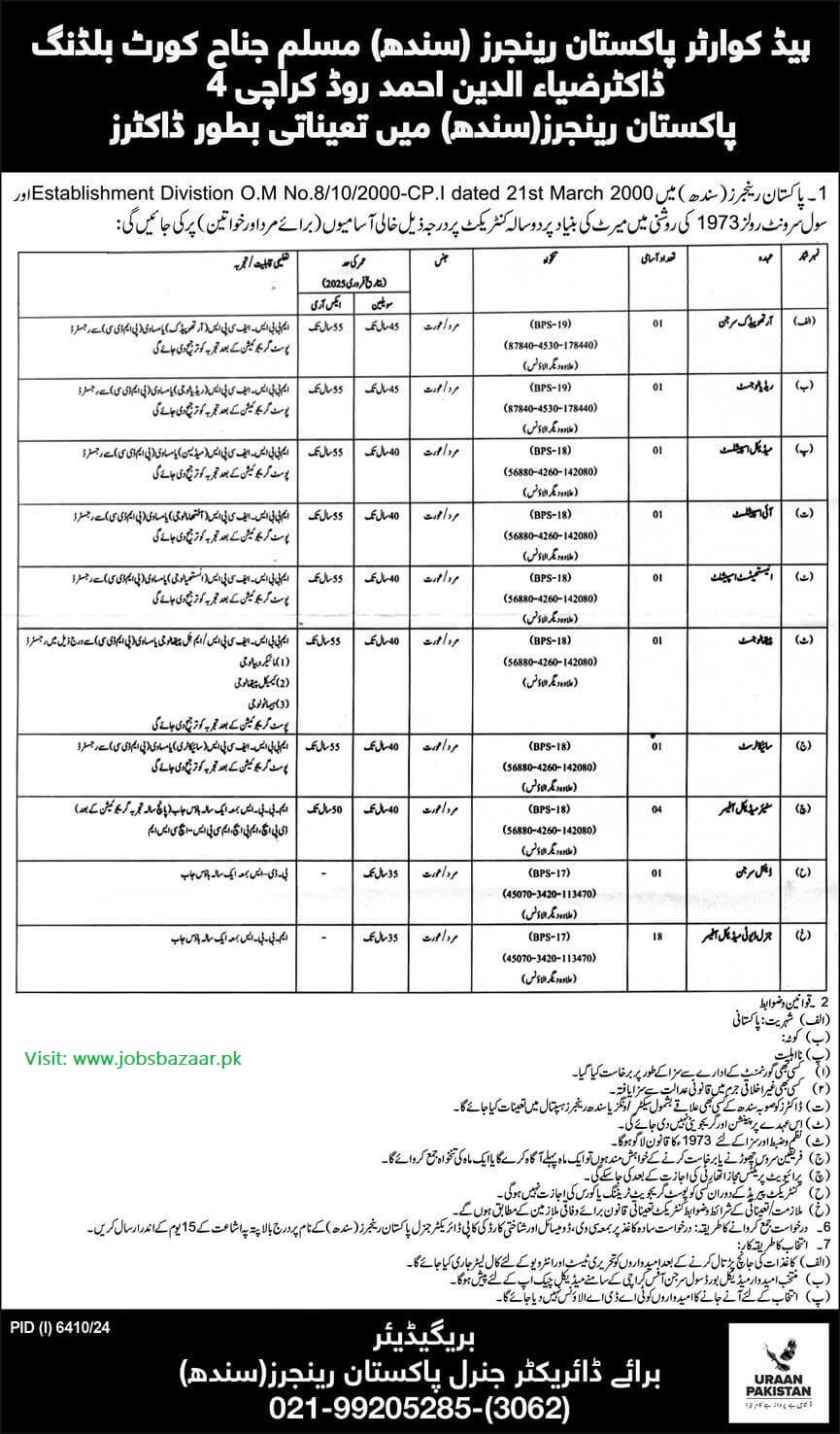 JOIN PAKISTAN RANGERS SINDH | RECRUITMENT AS DOCTORS & MEDICAL SPECIALISTS 03-2025