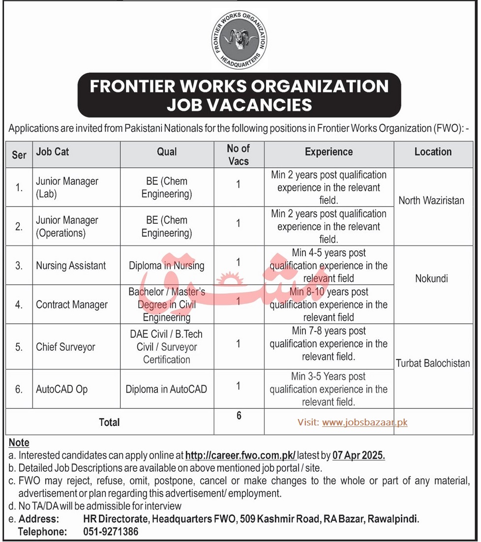 FRONTIER WORKS ORGANIZATION, FWO JOB VACANCIES 03-2025