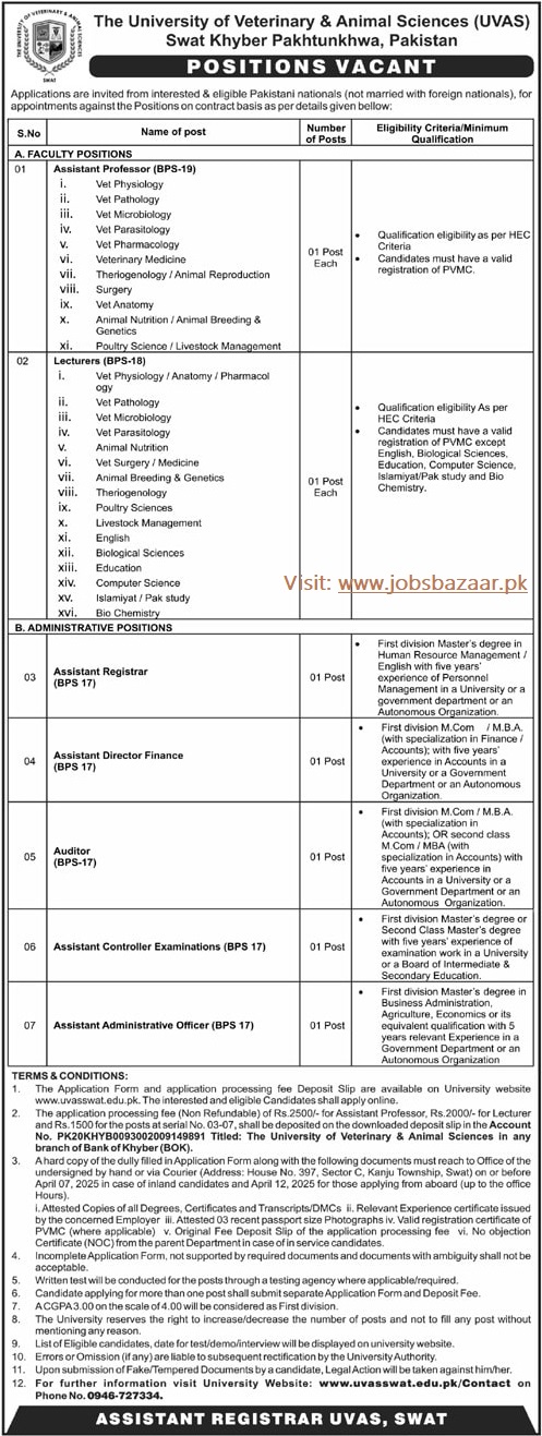 UNIVERSITY OF VETERINARY & ANIMAL SCIENCES | UVAS SWAT FACULTY & ADMINISTRATIVE POSITIONS VACANT 03-2025