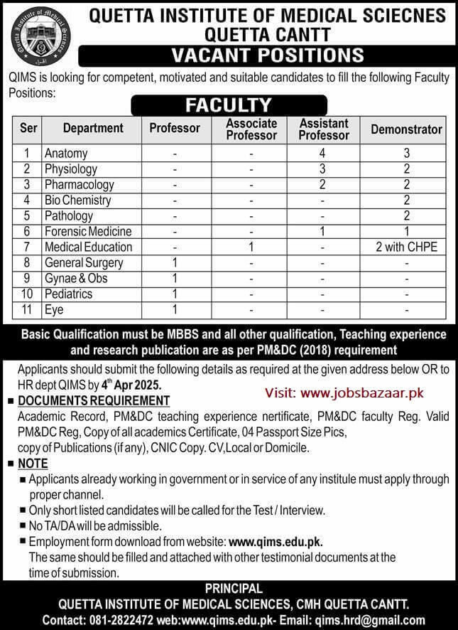 QUETTA INSTITUTE OF MEDICAL SCIENCES CMH QUETTA CANTT, QIMS FACULTY VACANT POSITIONS 03-2025