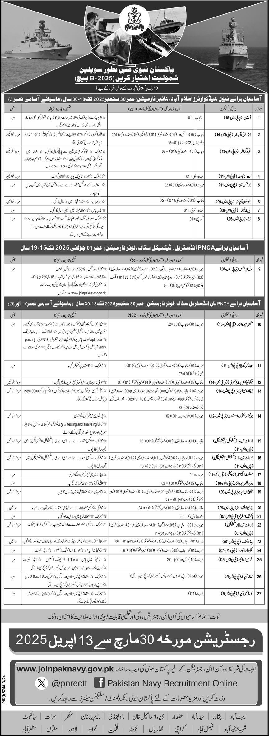 JOIN PAKISTAN NAVY AS CIVILIAN HIGHER & LOWER FORMATIONS BATCH B-2025