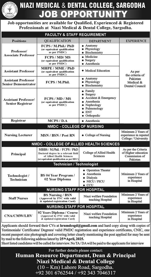 NIAZI MEDICAL & DENTAL COLLEGE SARGODHA, FACULTY & STAFF VACANCIES 04-2025