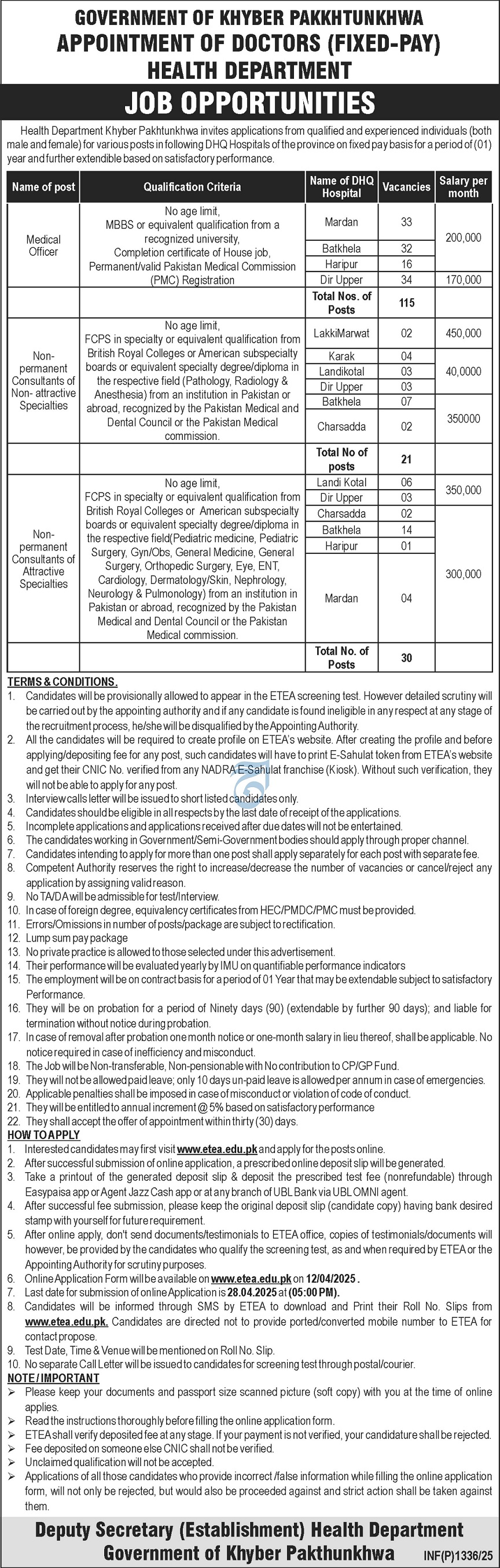 HEALTH DEPARTMENT KHYBER PAKHTUNKHWA | MEDICAL OFFICERS & CONSULTANTS VACANCIES DHQ HOSPITALS 04-2025
