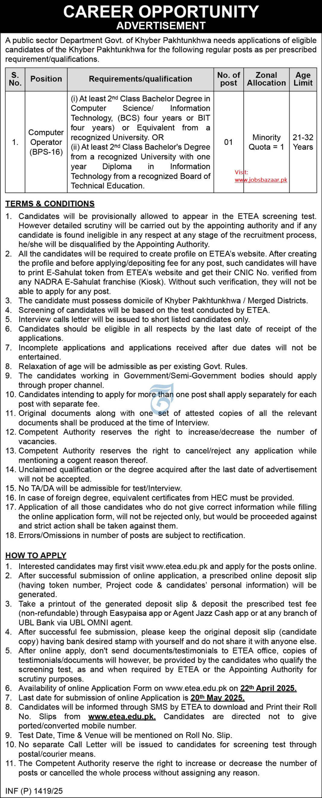 PUBLIC SECTOR DEPARTMENT KHYBER PAKHTUNKHWA MINORITY QUOTA VACANCY ADVERTISEMENT 04-2025