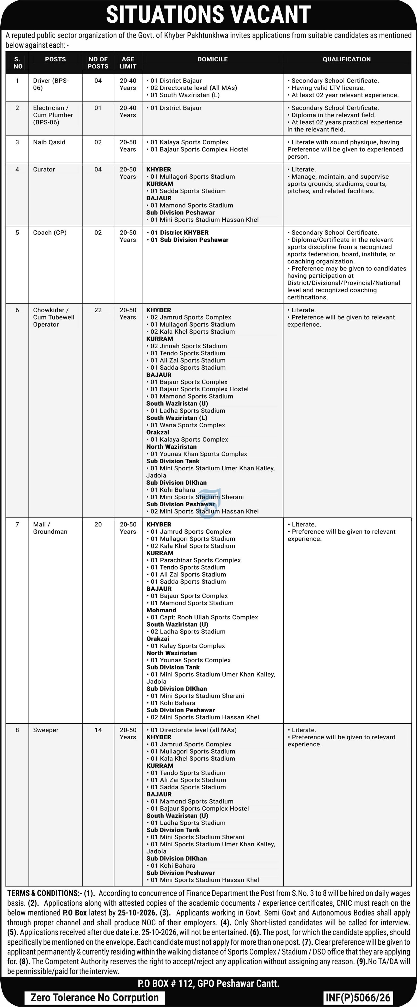 KP Sports Department Jobs 2026 – 69 Vacancies | Apply by 25 October